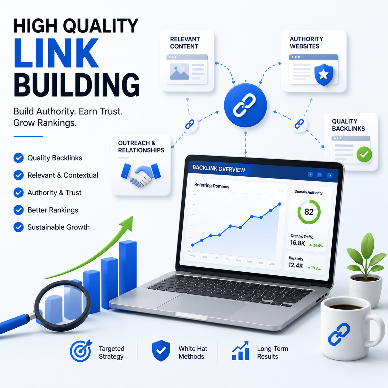 High Quality Link Building
