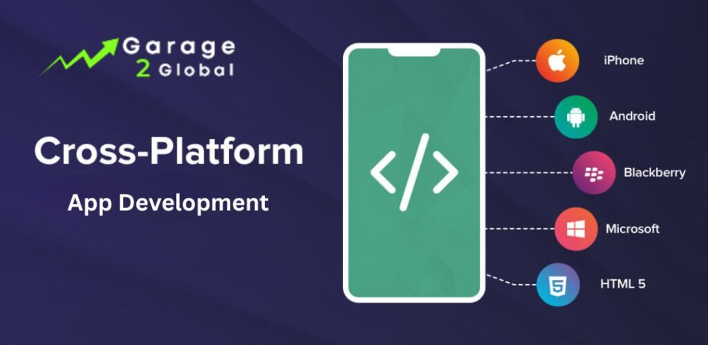 cross-platform app development by garage2global